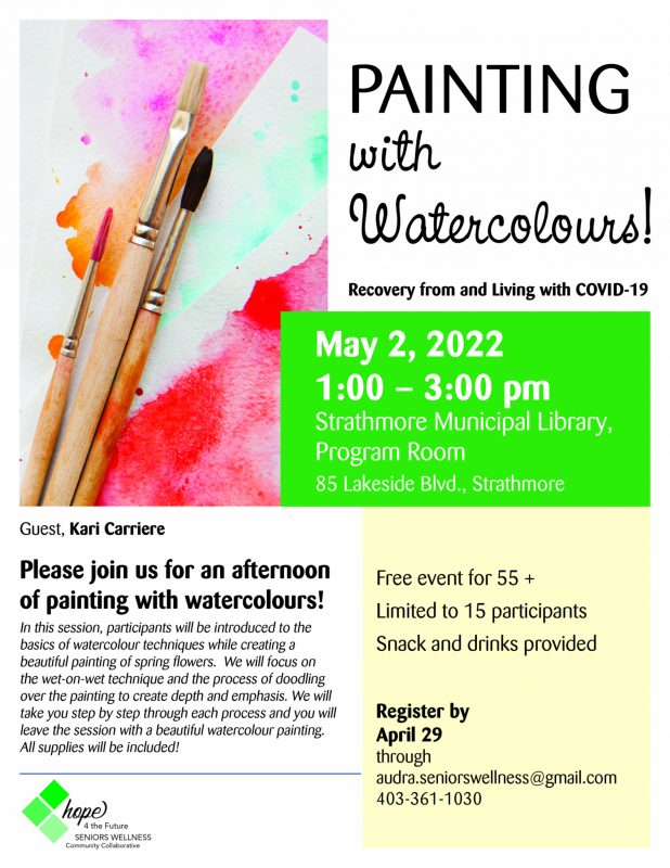 Painting with Watercolours