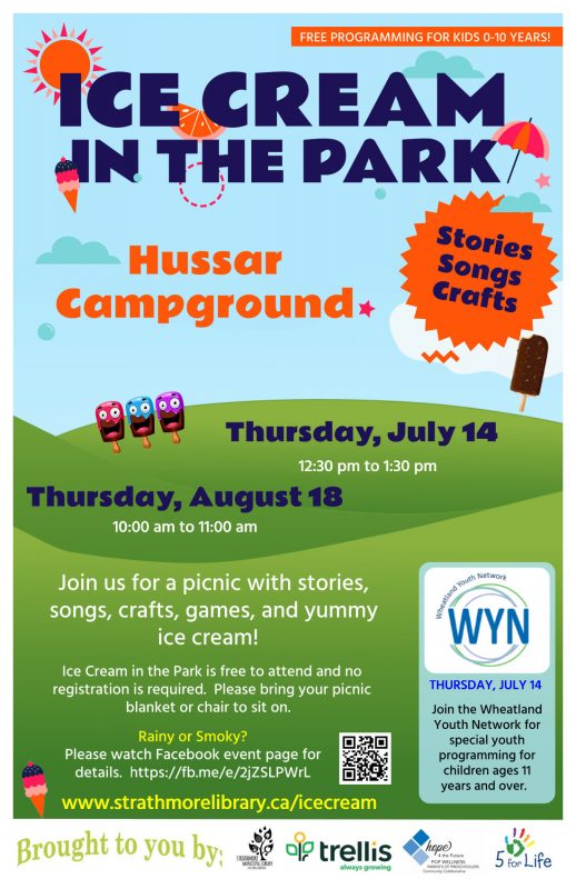 Ice Cream in the Park Poster Hussar